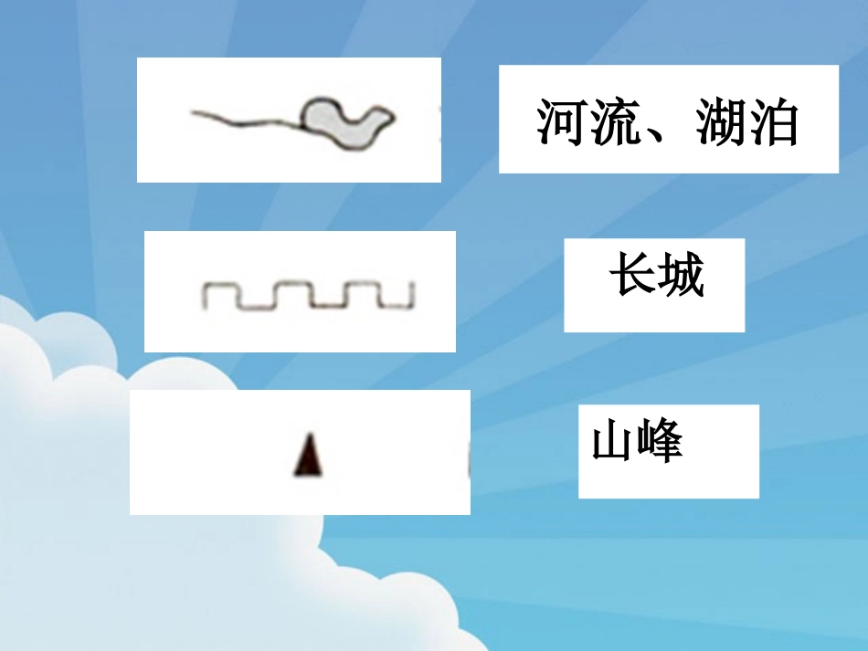 检查图例背诵_第3页