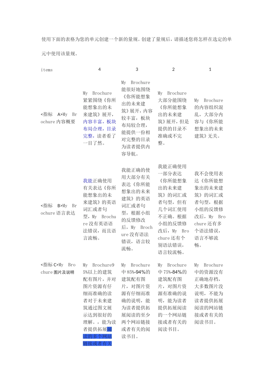 2013年远程培训intel未来教育项目英语模块三作业Life-in-the-Future_第3页