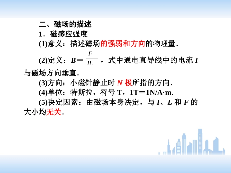 磁场(课件)_第3页