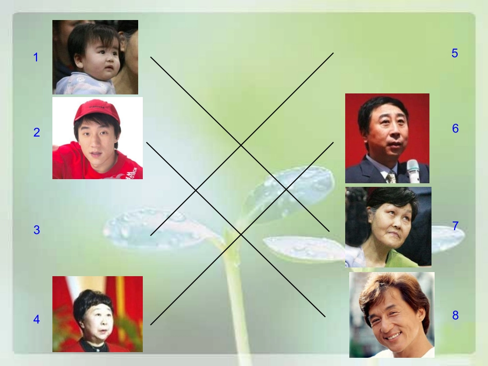 青岛版小学科学六年级下册《我像谁》课件_第2页