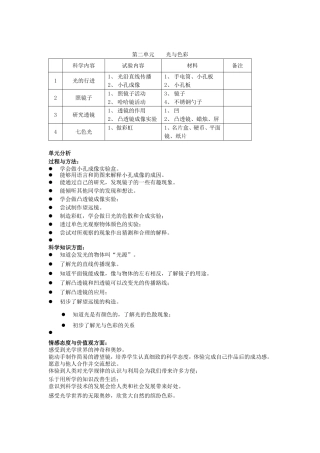 第二单元----光与色彩