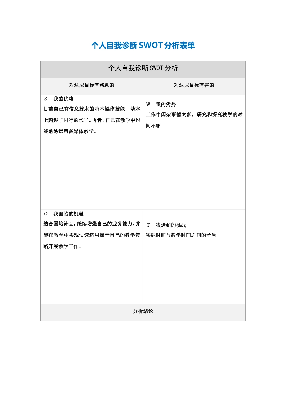 个人自我诊断SWOT分析表----冯稳军_第1页
