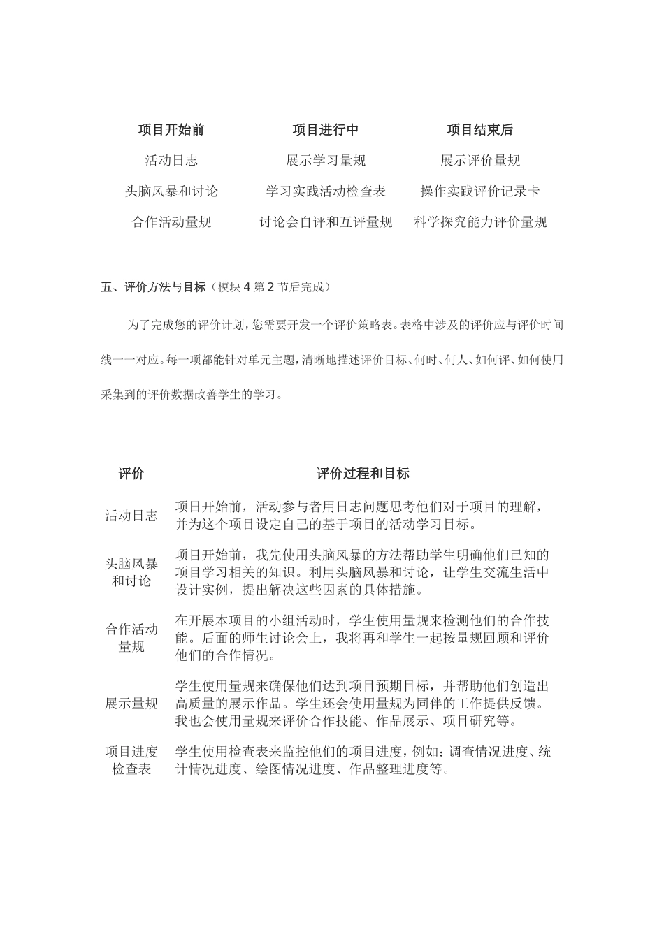 2013年远程培训intel未来教育项目物理模块五作业摩擦力的探究_第3页