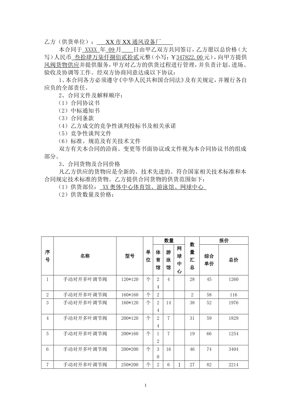 奥林匹克体育中心体育馆游泳馆网球中心风阀供应合同_第2页