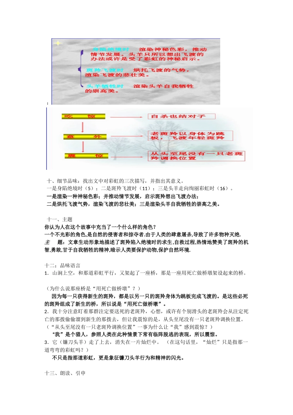 斑羚飞渡[1]_第3页