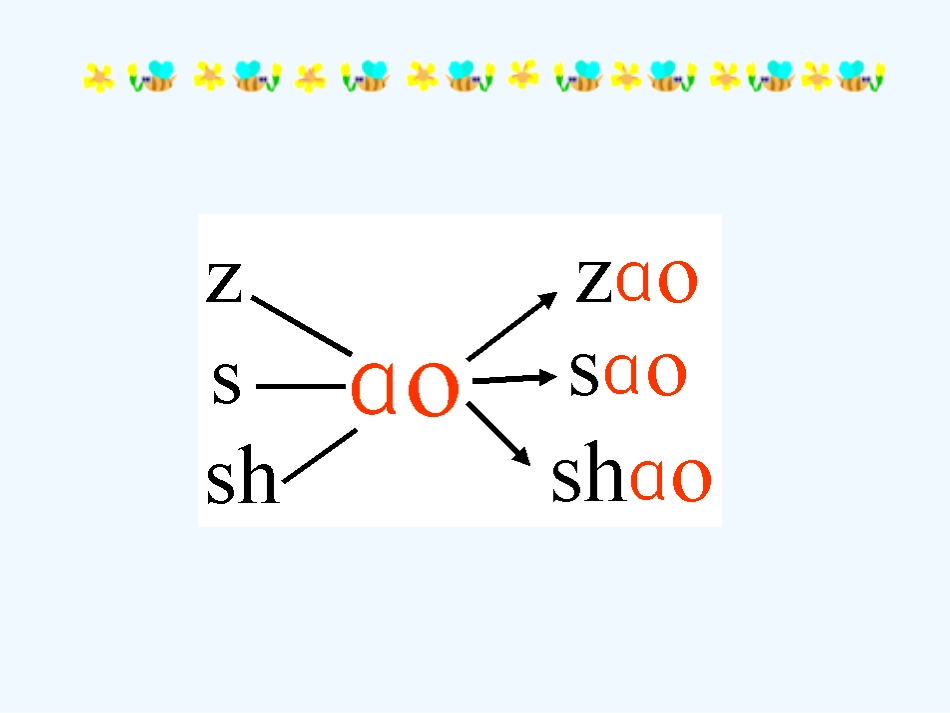 (部编)人教2011课标版一年级上册10-ao-ou-iu_第3页