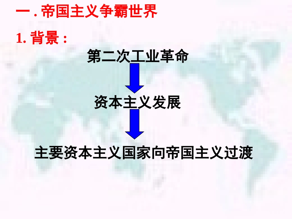 21课.第一次世界大战_第2页