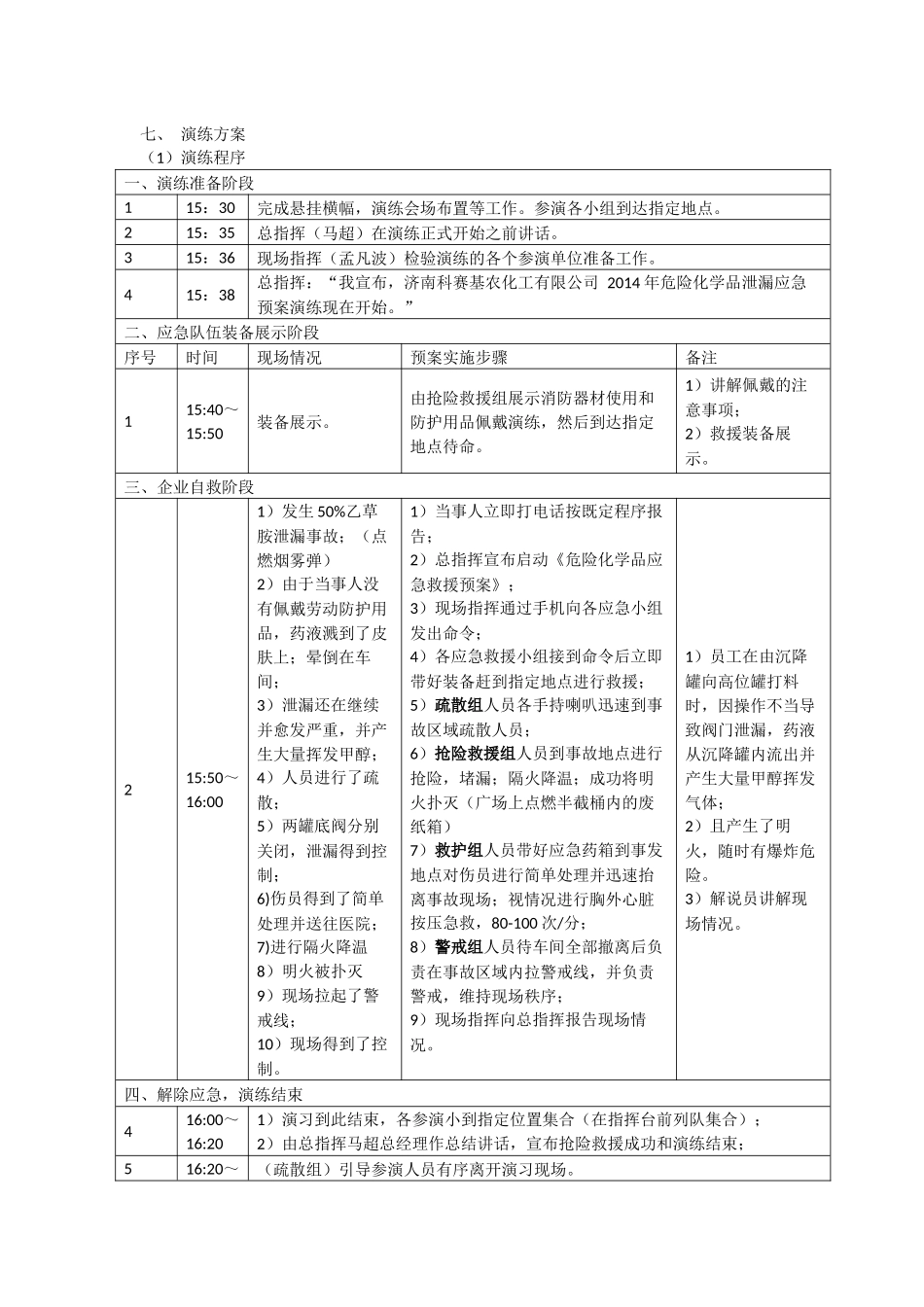 2014年应急救援预案演练方案_第3页