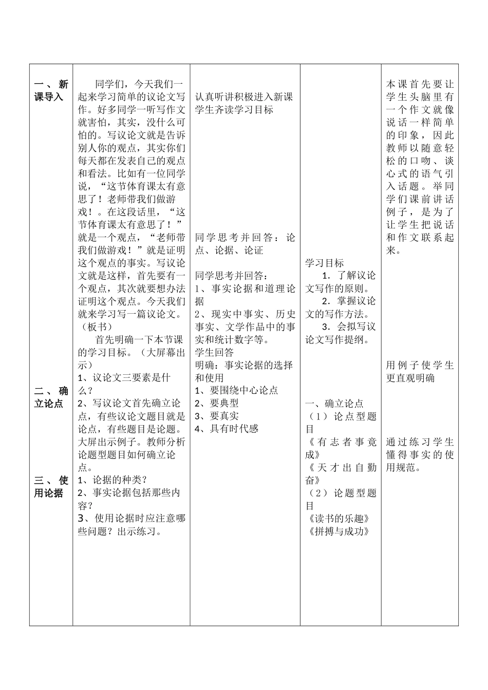 写一篇议论文(赵世秋)语文版八上第三单元_第2页