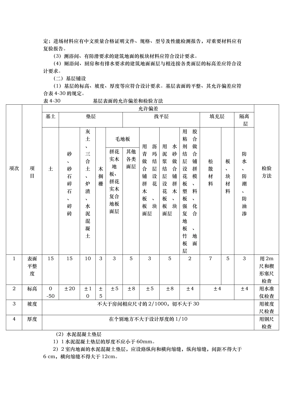 农民拆安置房装饰装修工程施工监理实施细则_第3页
