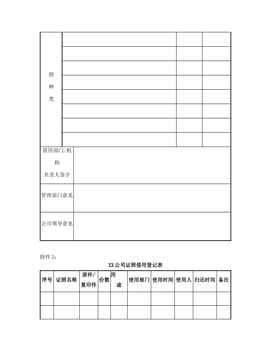 证照管理规定_第3页