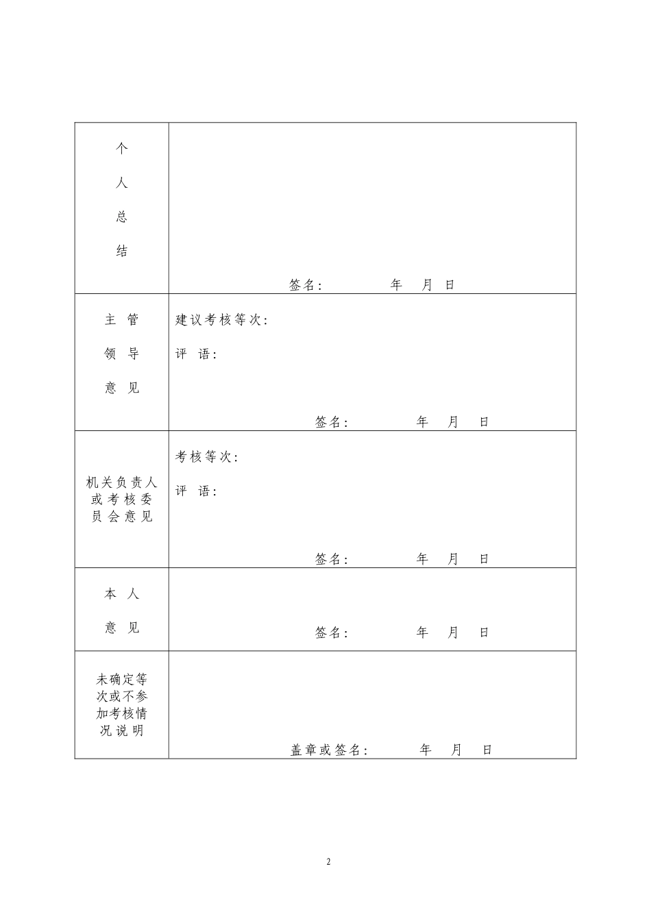 债权转股权验资实务初探_第2页