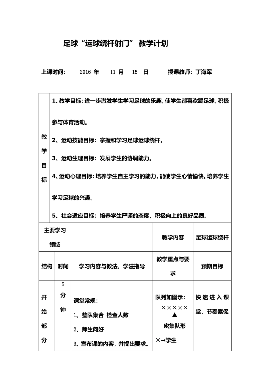 足球绕桩训练-丁海军_第1页