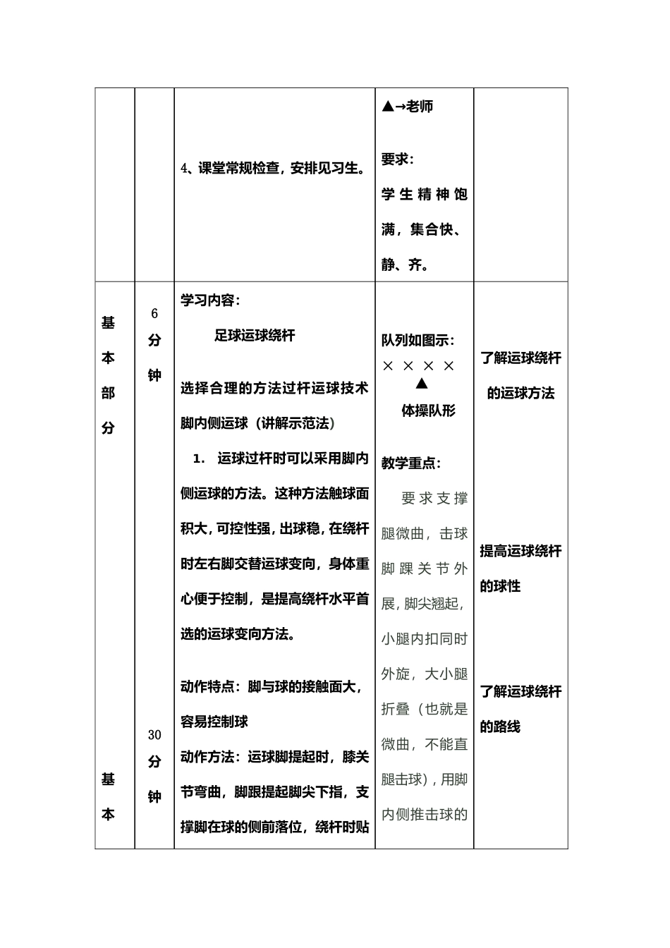 足球绕桩训练-丁海军_第2页