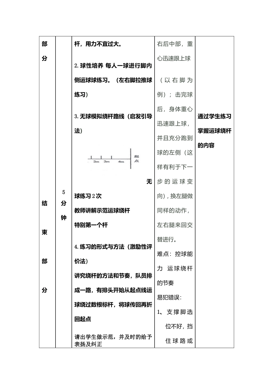 足球绕桩训练-丁海军_第3页