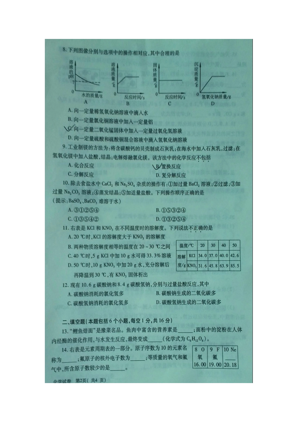 2015河南省(周口市)普通高中招生统一考试—化学(真题-扫描版-无._第3页