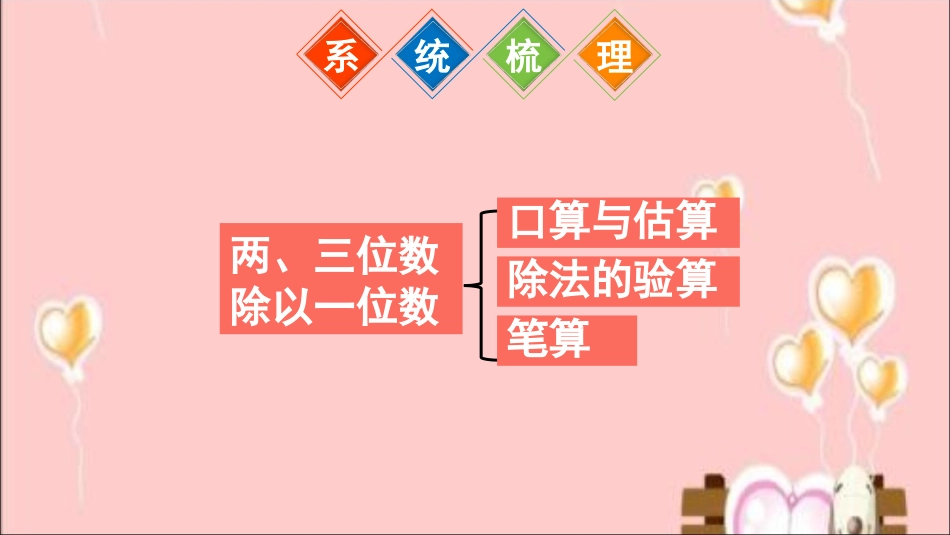 第2课时-除法和有关的实际问题_第2页