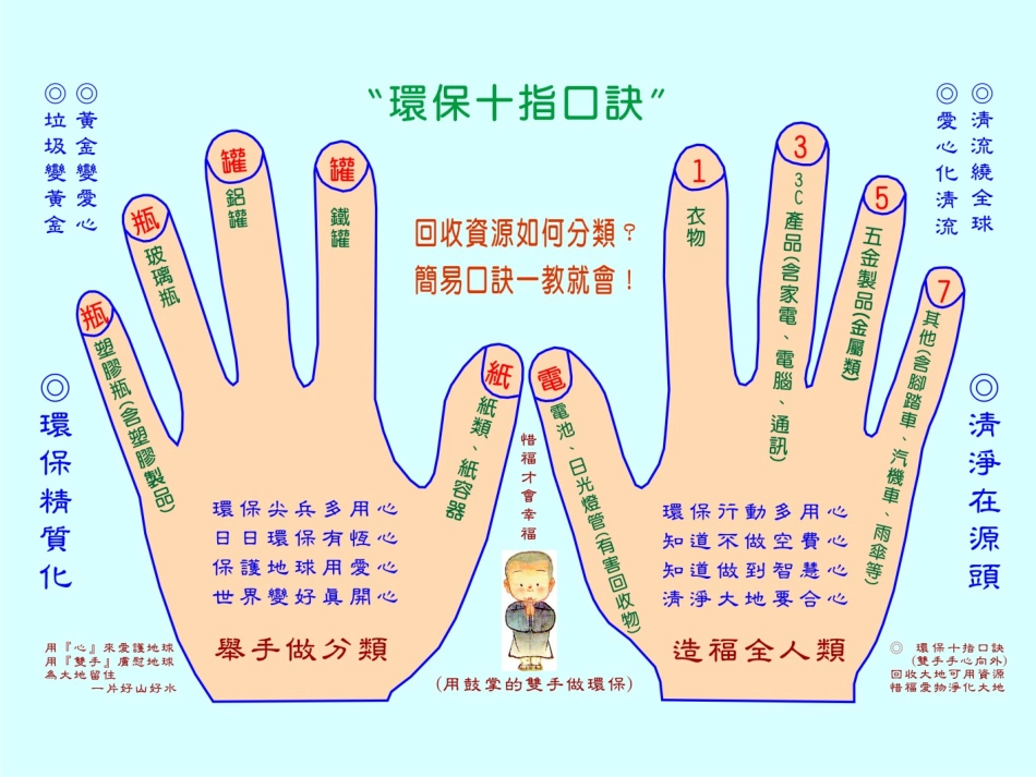 环保教育续慧命_第3页