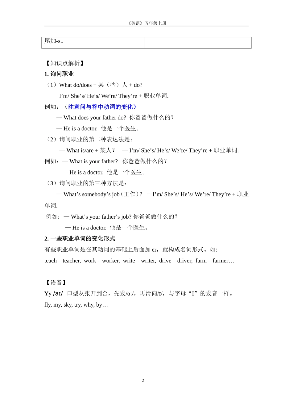 五上Unit5知识点总结_第2页