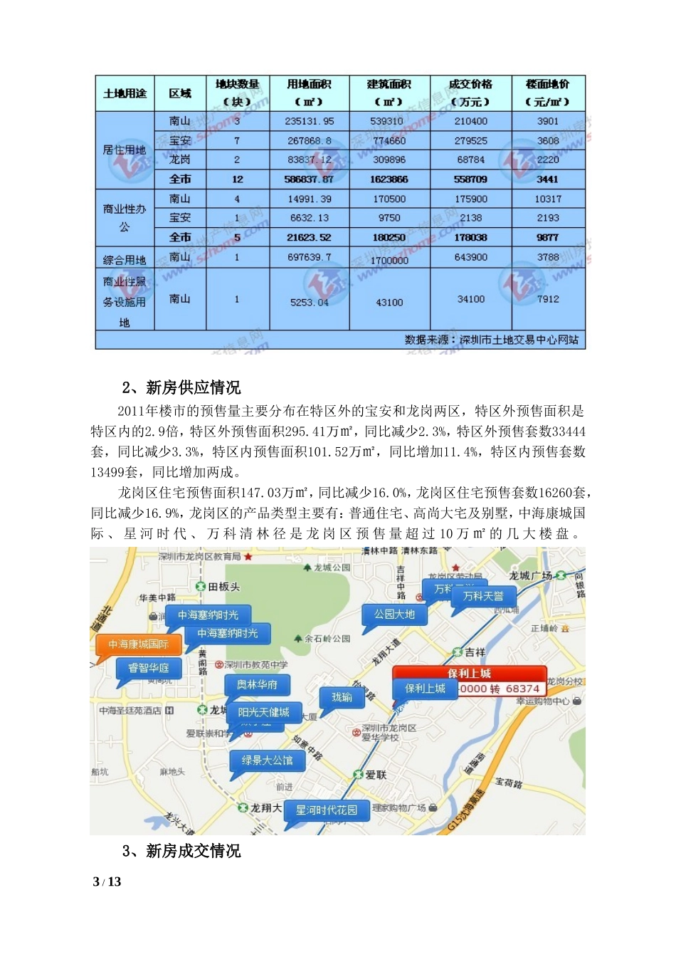 深圳龙岗区房地产市场调研报告_第3页