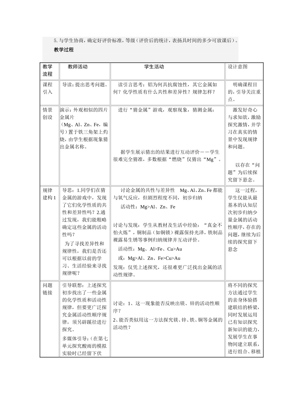 金属的化学性质_第2页
