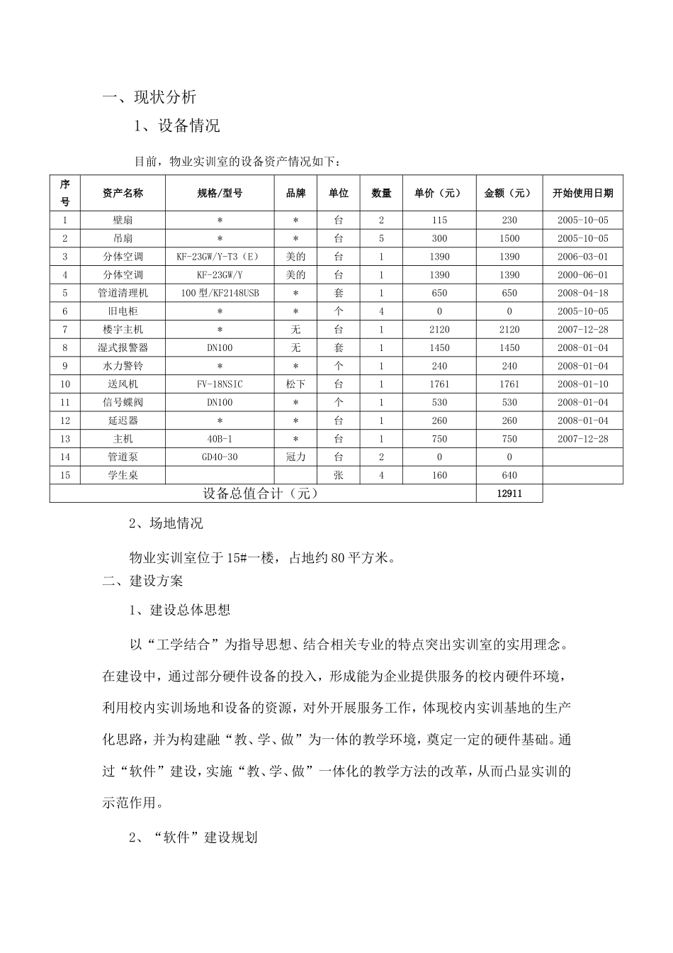 物业实训室建设方案_第1页