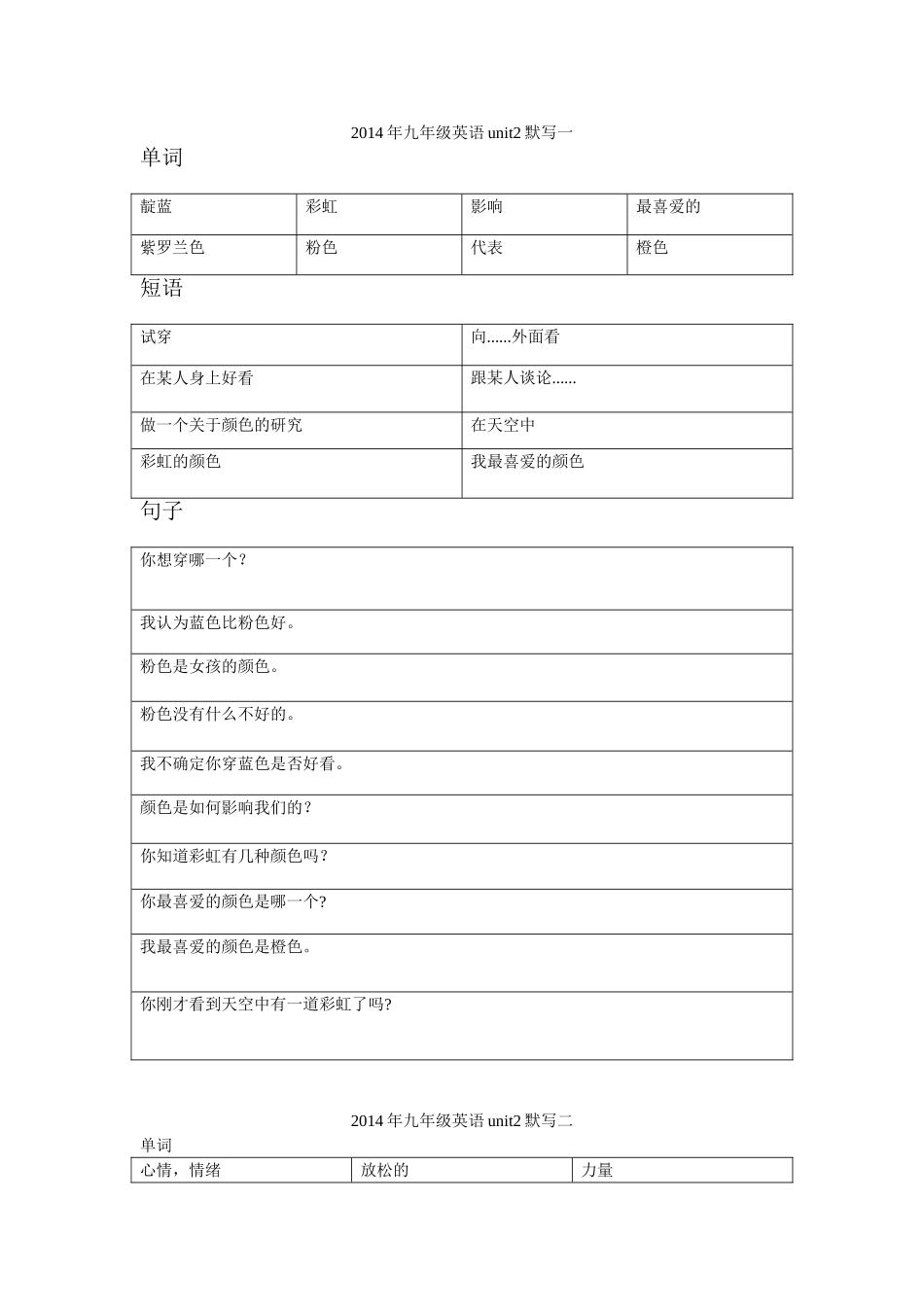 第二单元单词短语句子默写_第1页