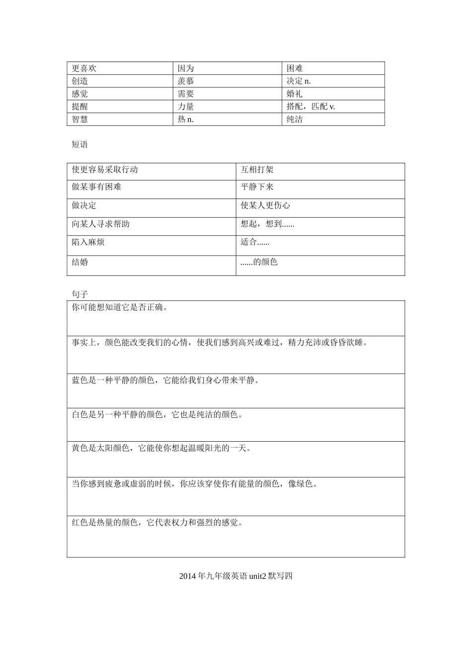 第二单元单词短语句子默写_第3页