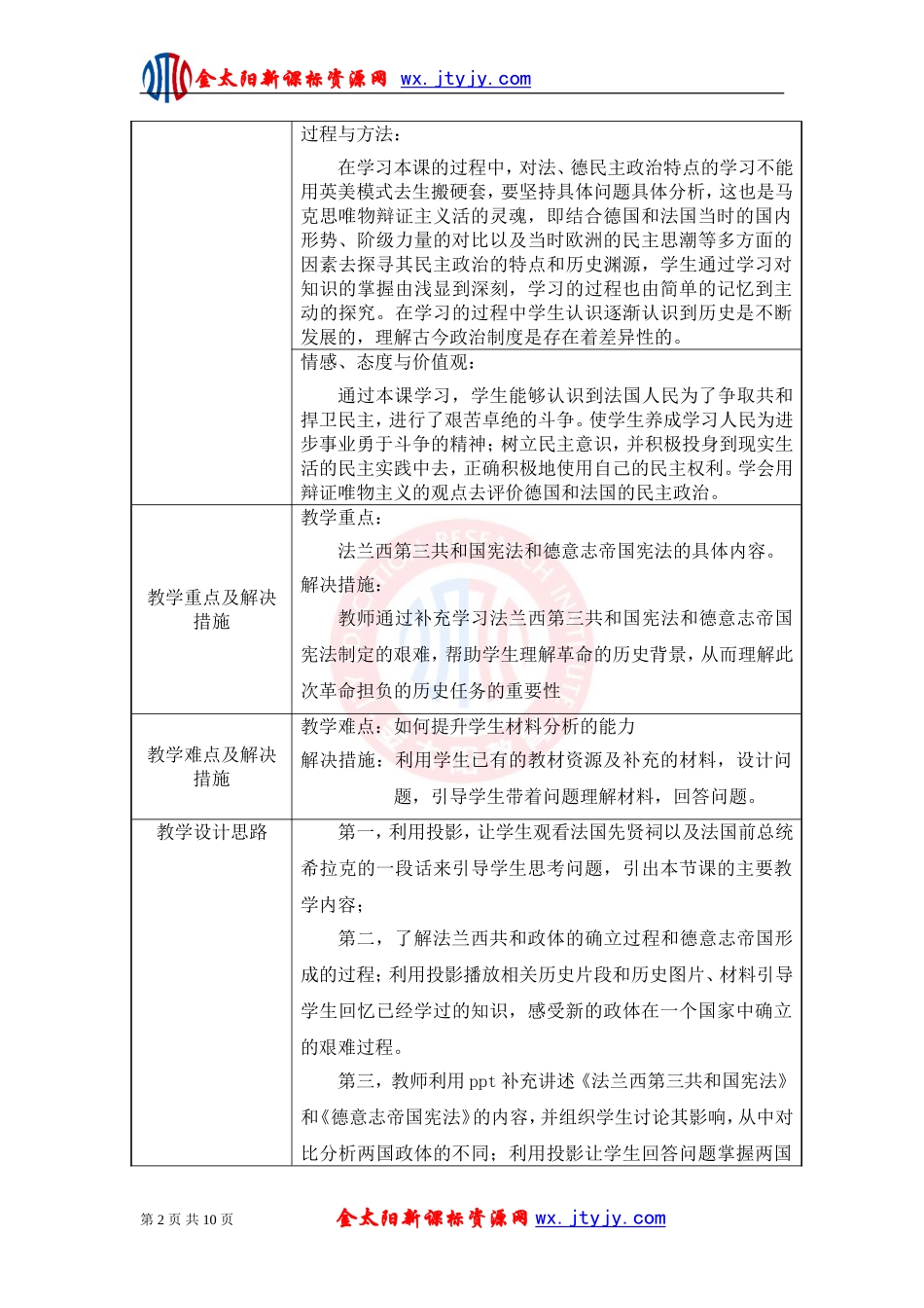 7.3民主政治的扩展教案(人民版必修1)_第2页