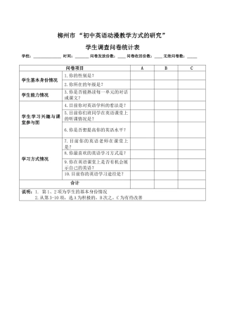 英语动漫教学调查问卷学生问卷统计表3.11改