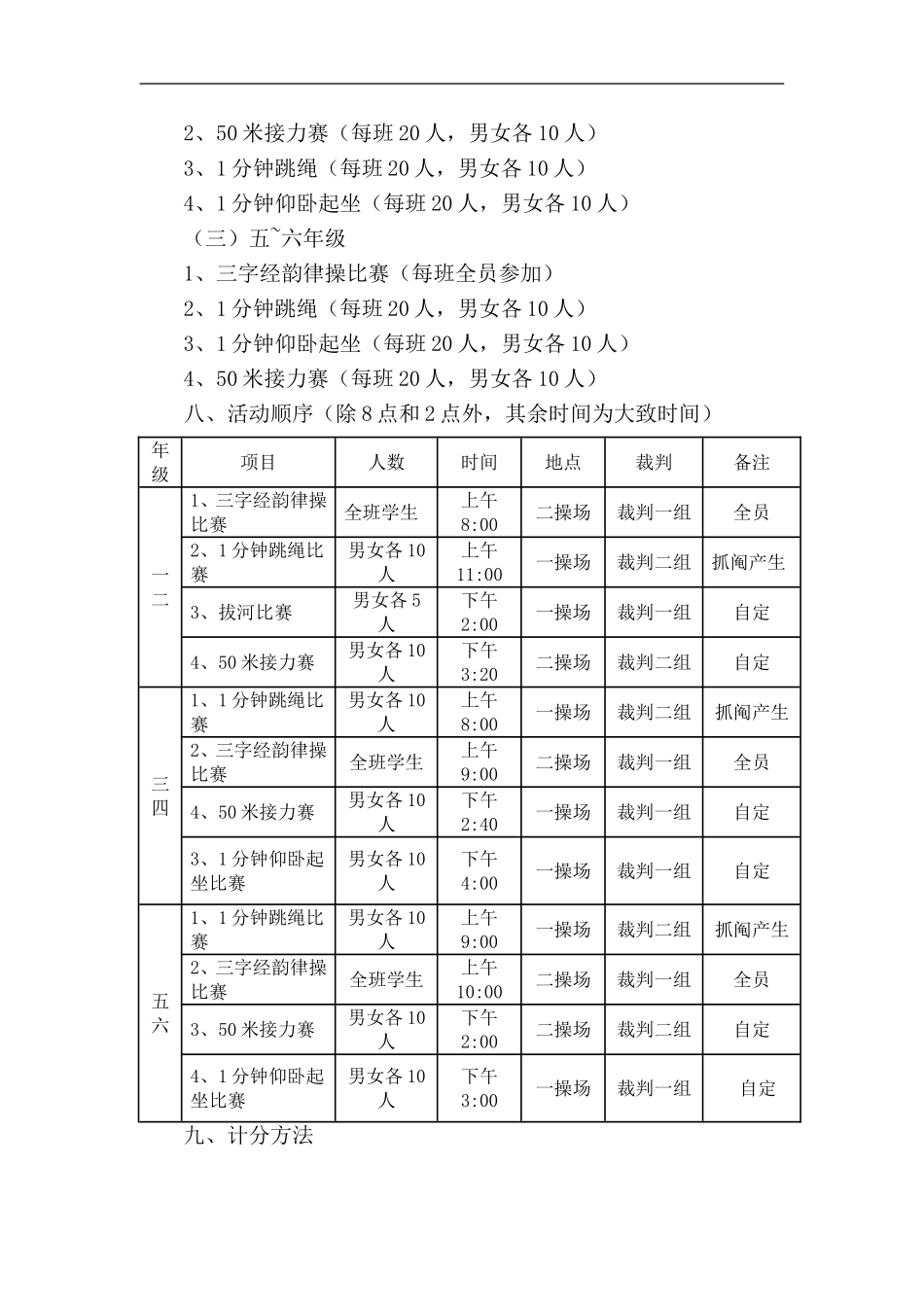 丰城市第八小学2016秋季运动会活动方案_第2页