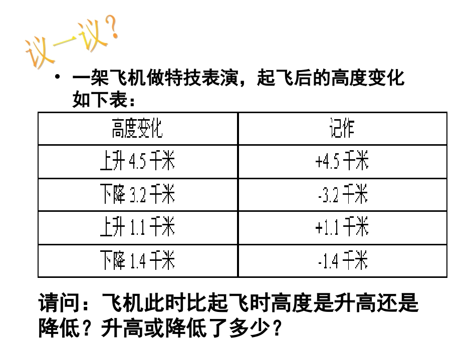 有理数的加减混合运算(二)-课件_第3页