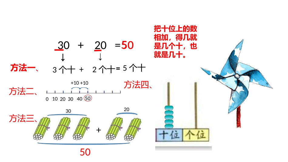 小学数学人教2011课标版一年级微课-整十数加减整十数_第3页