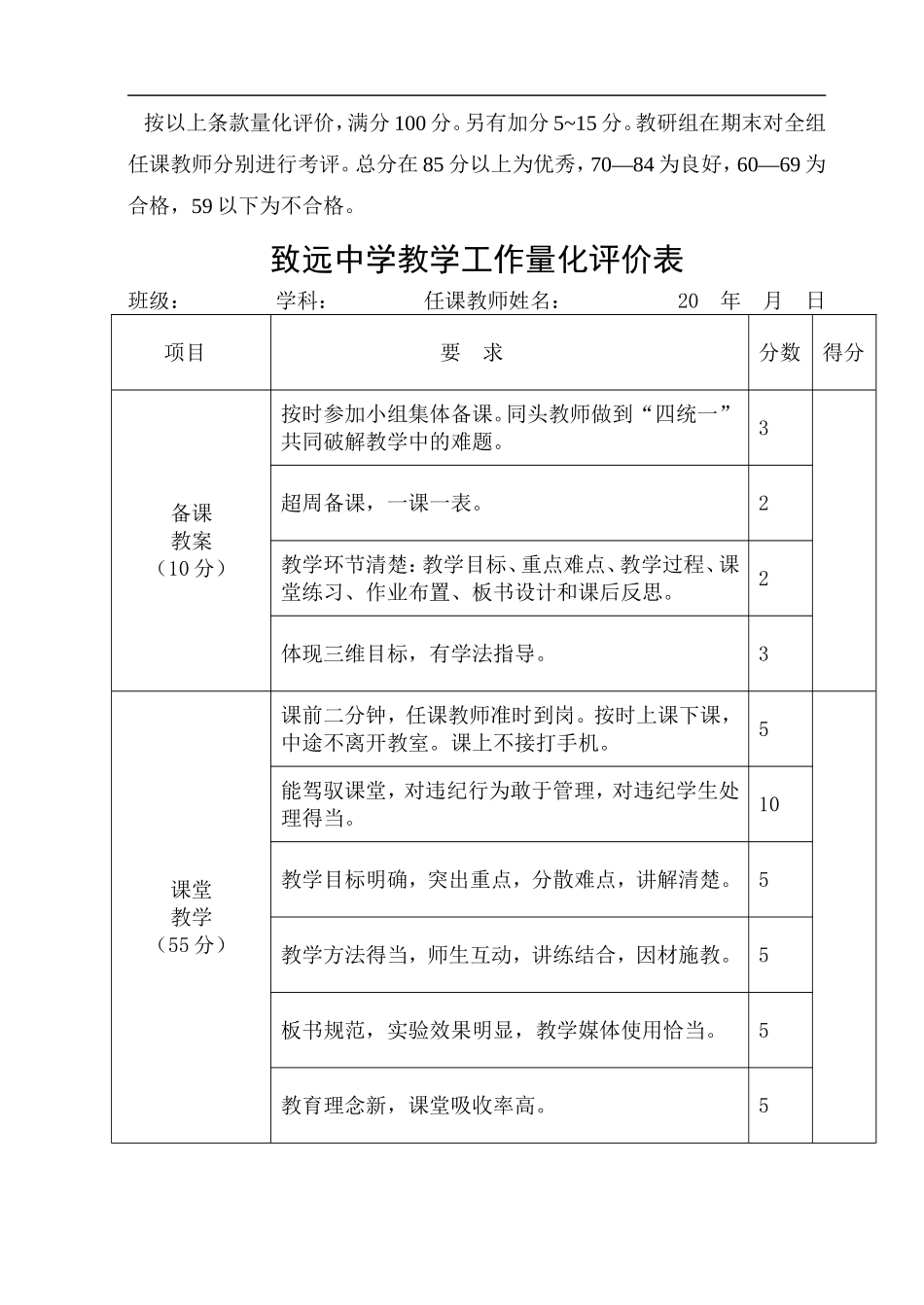 教研工作评价方法_第3页