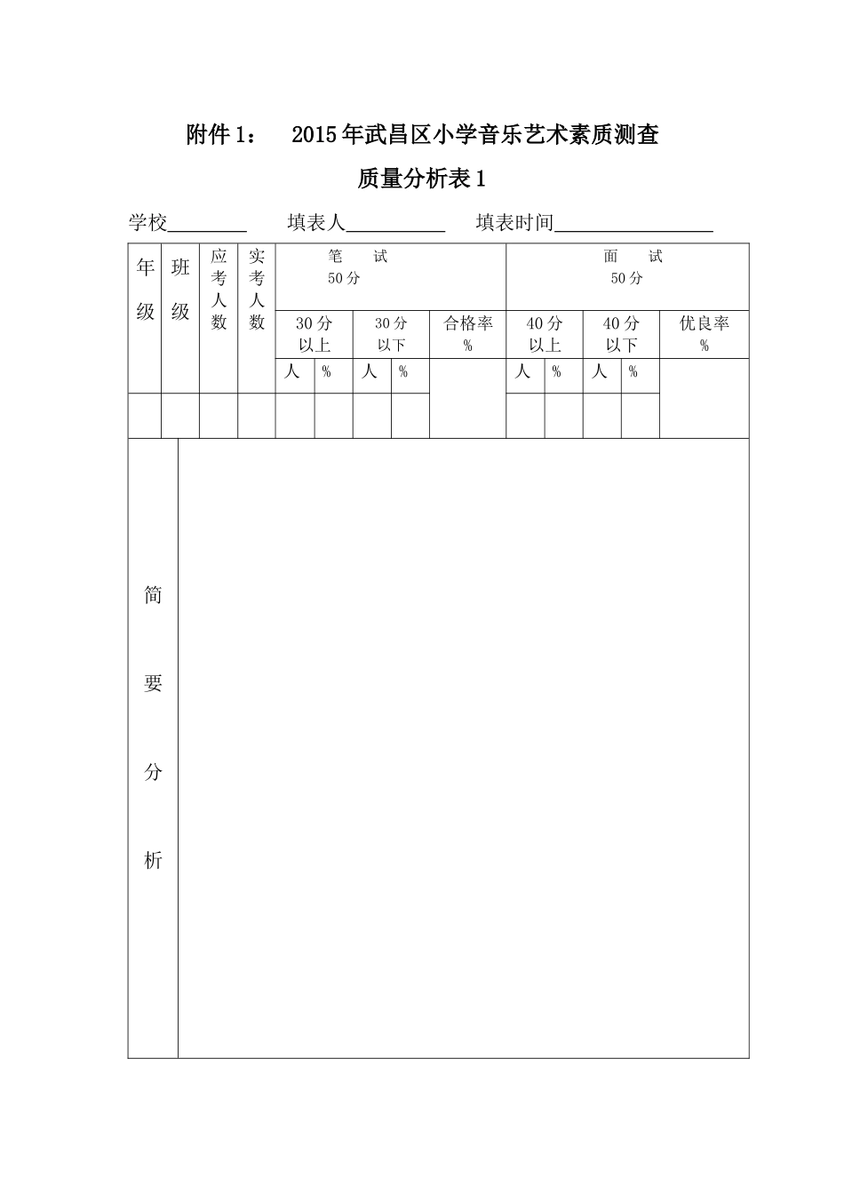 音乐质量分析表(更新)_第1页