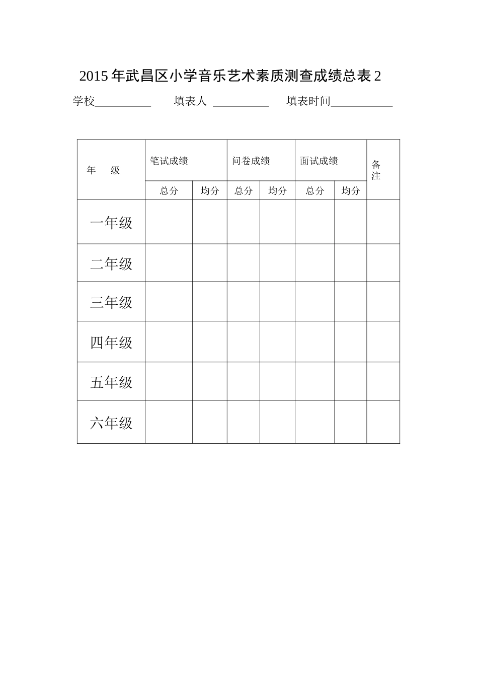音乐质量分析表(更新)_第2页