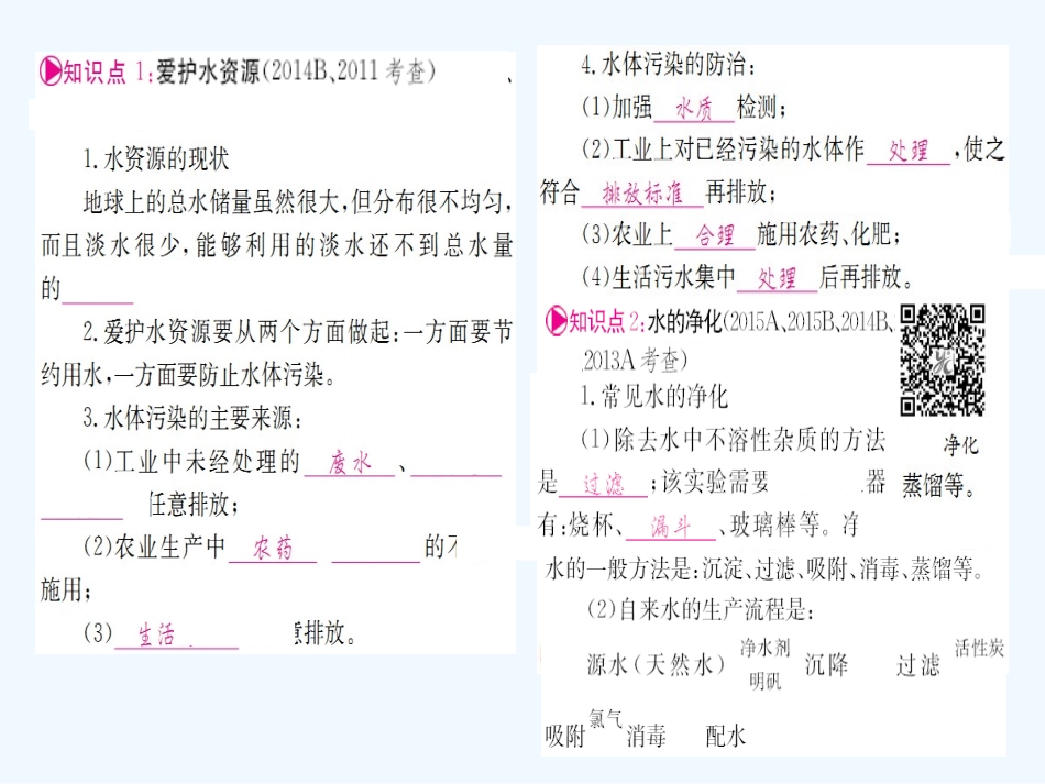 2016年中考化学第一轮考点系统复习-第四单元-自然界的水_第2页