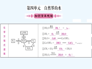 2016年中考化学第一轮考点系统复习-第四单元-自然界的水