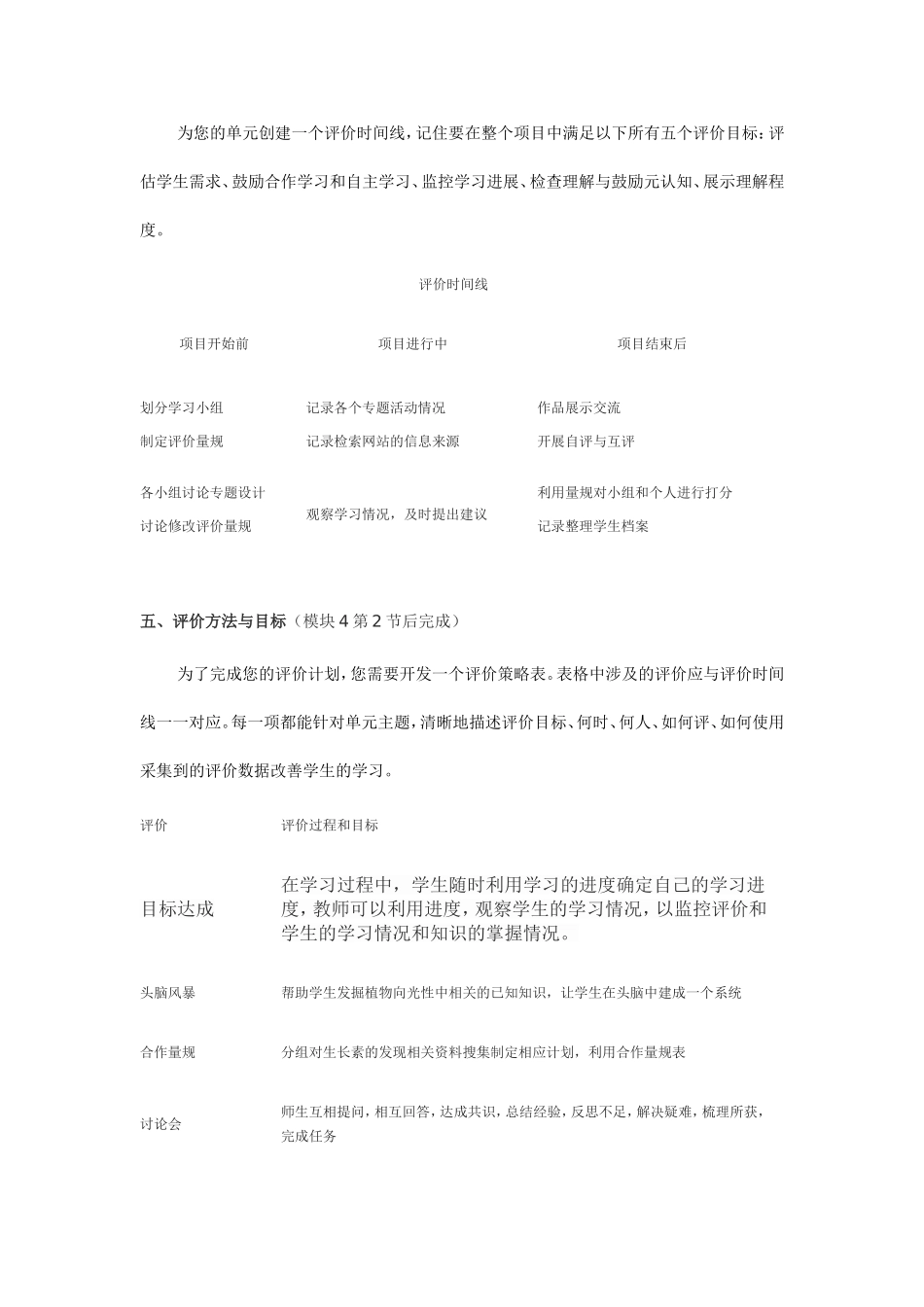 2013年远程培训intel未来教育项目生物模块五作业植物激素调节2_第3页