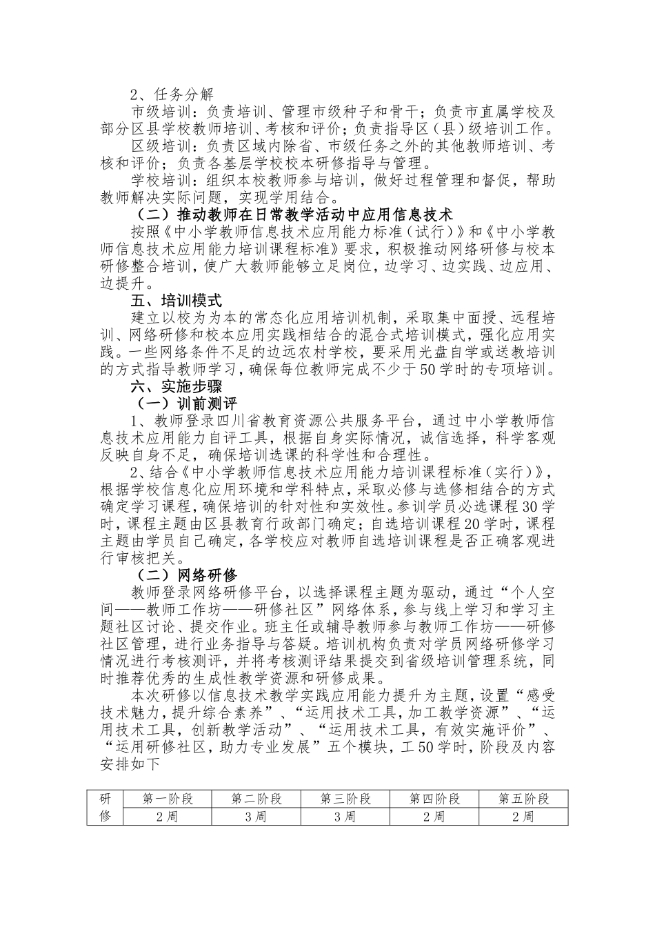 2015年自贡市沿滩区中小学教师信息技术应用能力提升工程培训方案_第2页
