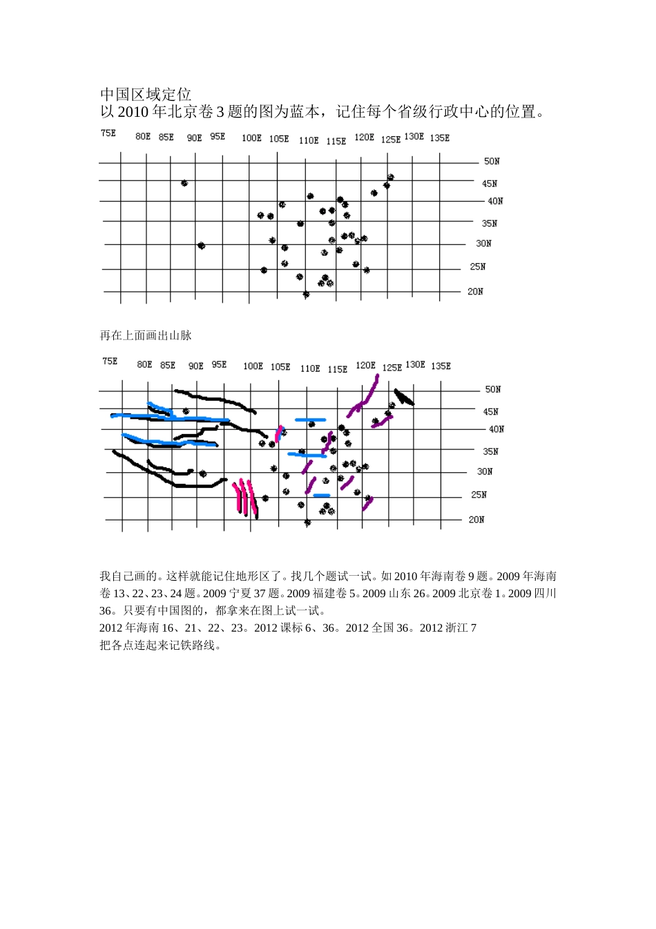 中国区域定位高考指导_第1页