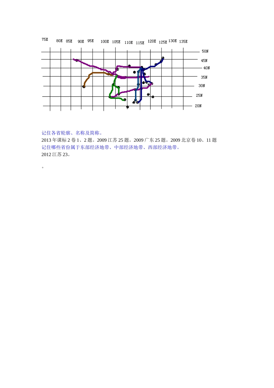 中国区域定位高考指导_第2页