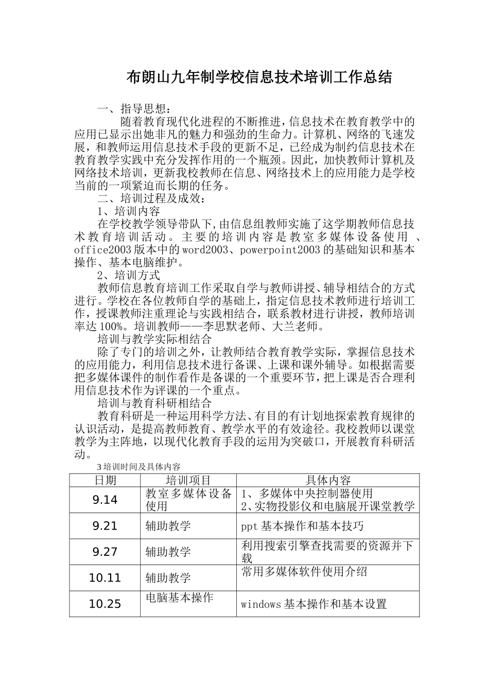 信息技术校本培训工作总结_第1页