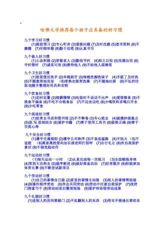 哈佛大学推荐每个孩子应具备的好习惯