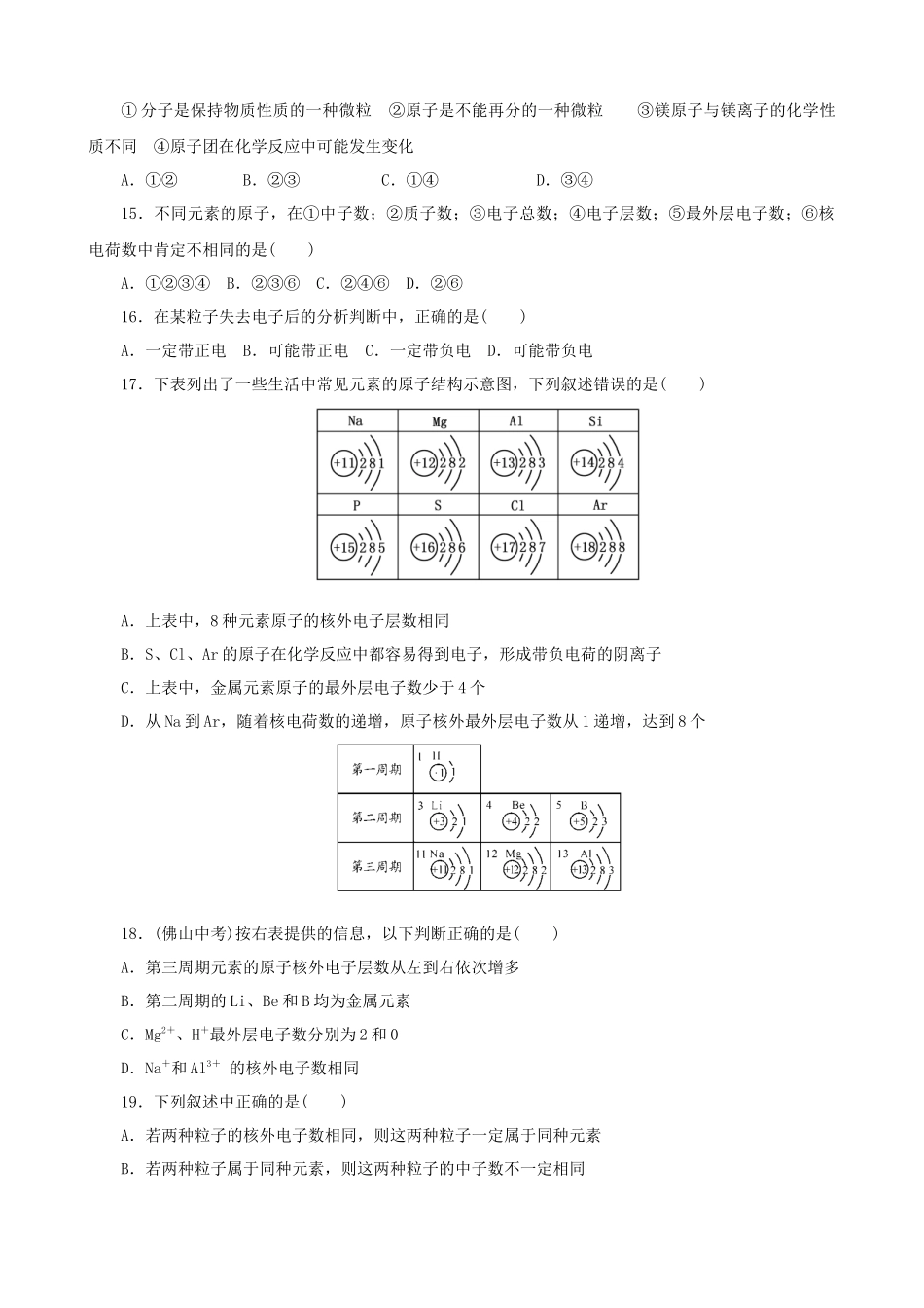 第三单元物质构成的奥秘_第3页