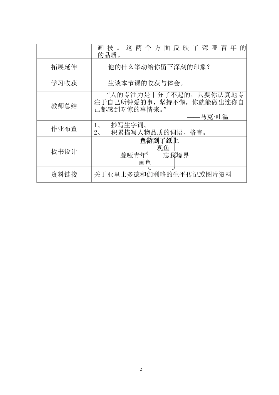《鱼游到了纸上》教案_第2页