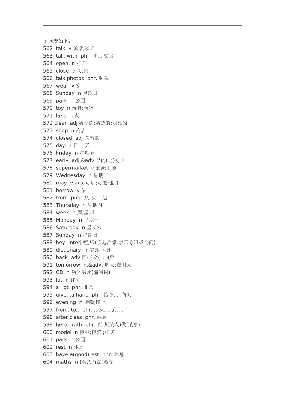 2017初中一年级英语上册单词表汇总_第1页