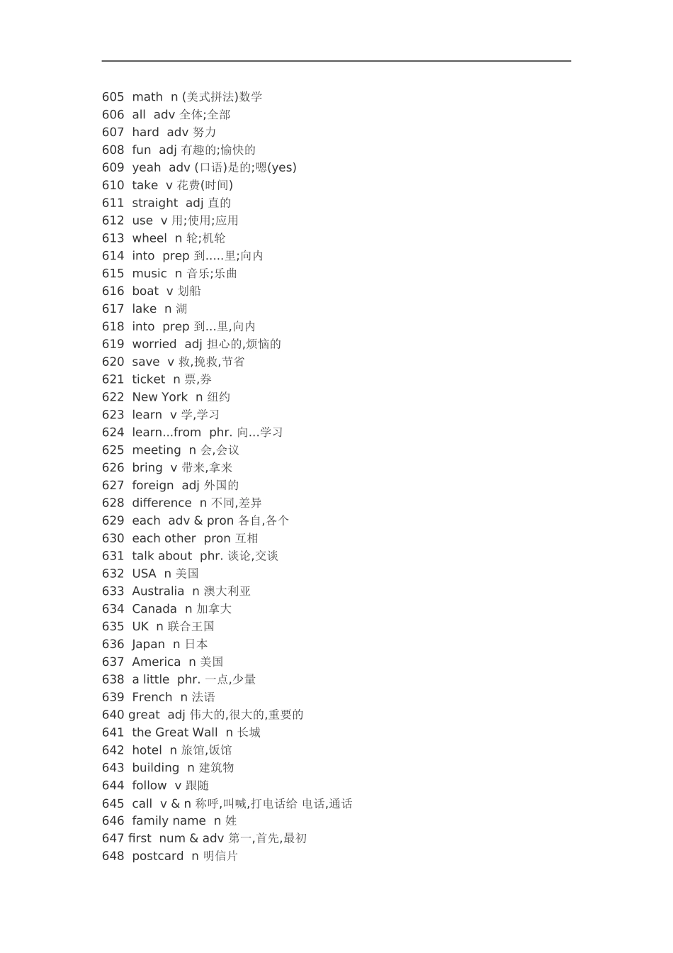 2017初中一年级英语上册单词表汇总_第2页