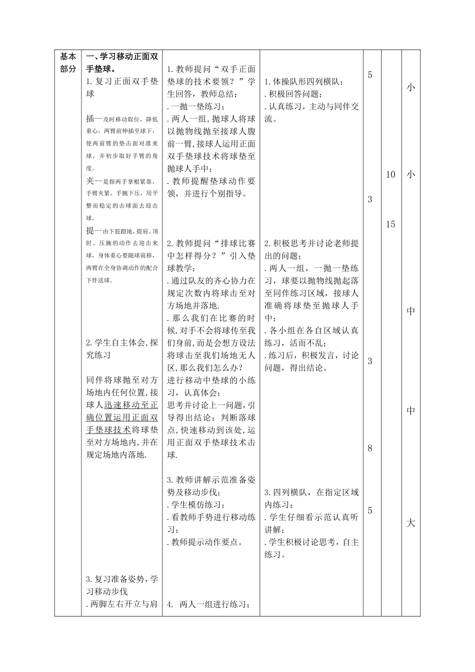 排球正面双手垫球公开课_第2页