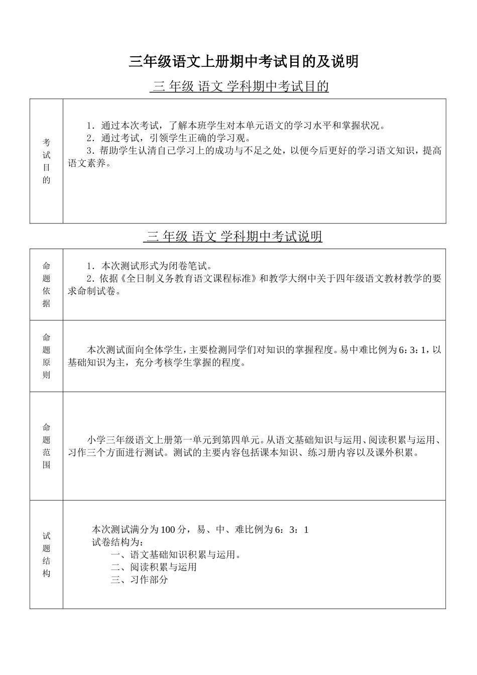三年级语文上册期中考试目的及说明_第1页